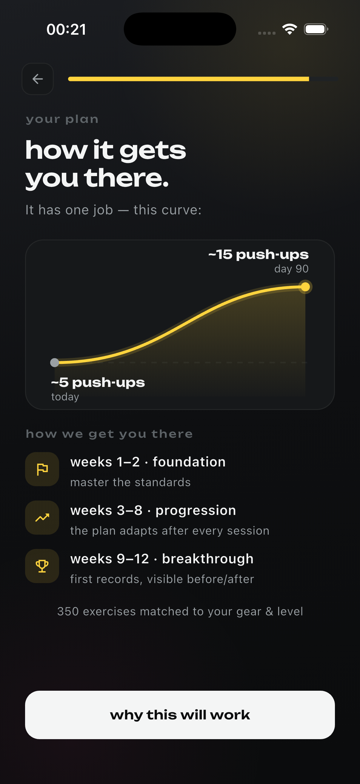 wandelbar plan screen showing the 90-day progress curve