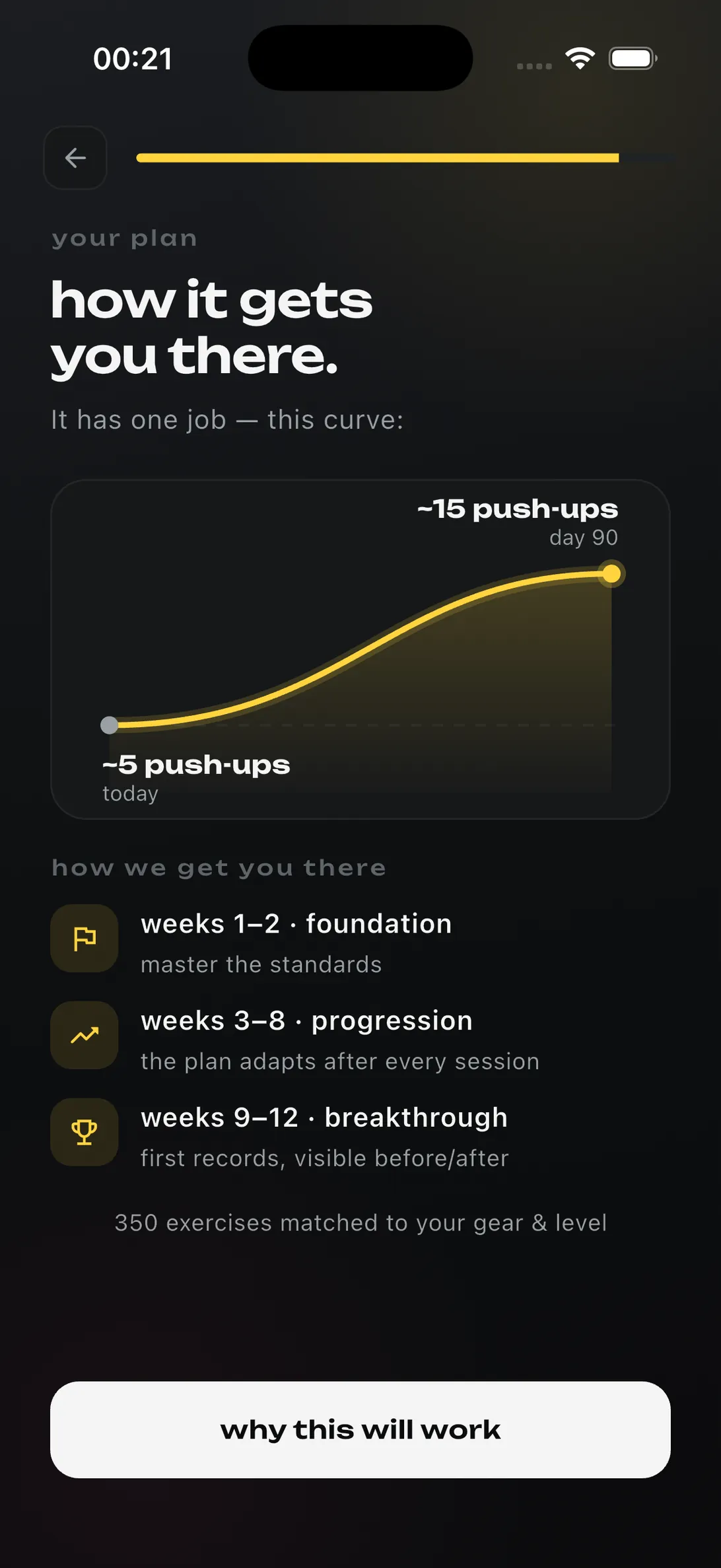 wandelbar plan screen showing the 90-day progress curve